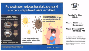Family Flu Shot Clinic